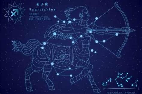 太陽跟月亮同星座|【基礎知識】144種太陽+月亮星座（角度